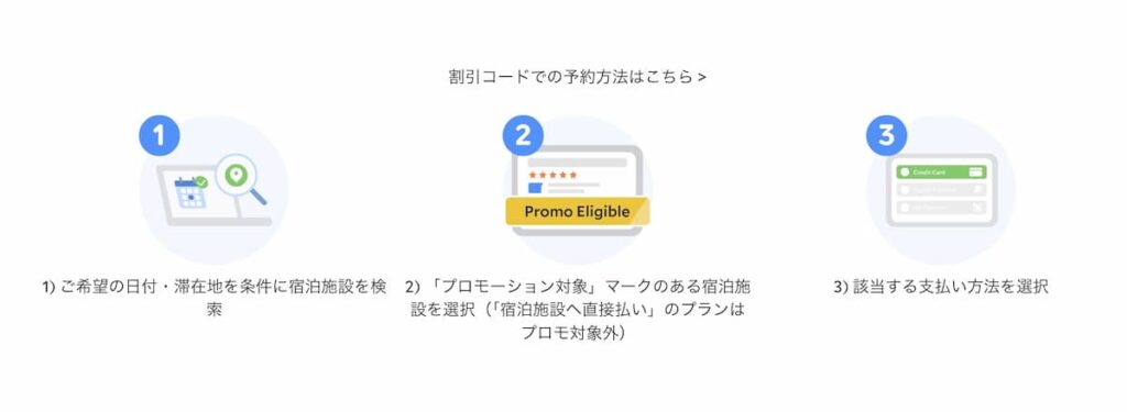 アゴダのペイディPaidy後払いホテル予約割引プロモーション予約方法