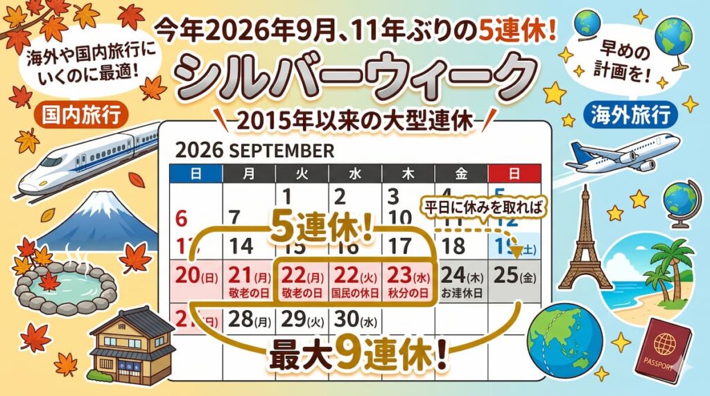 2026年9月のシルバーウィーク５連休（最大９連休）旅行カレンダー