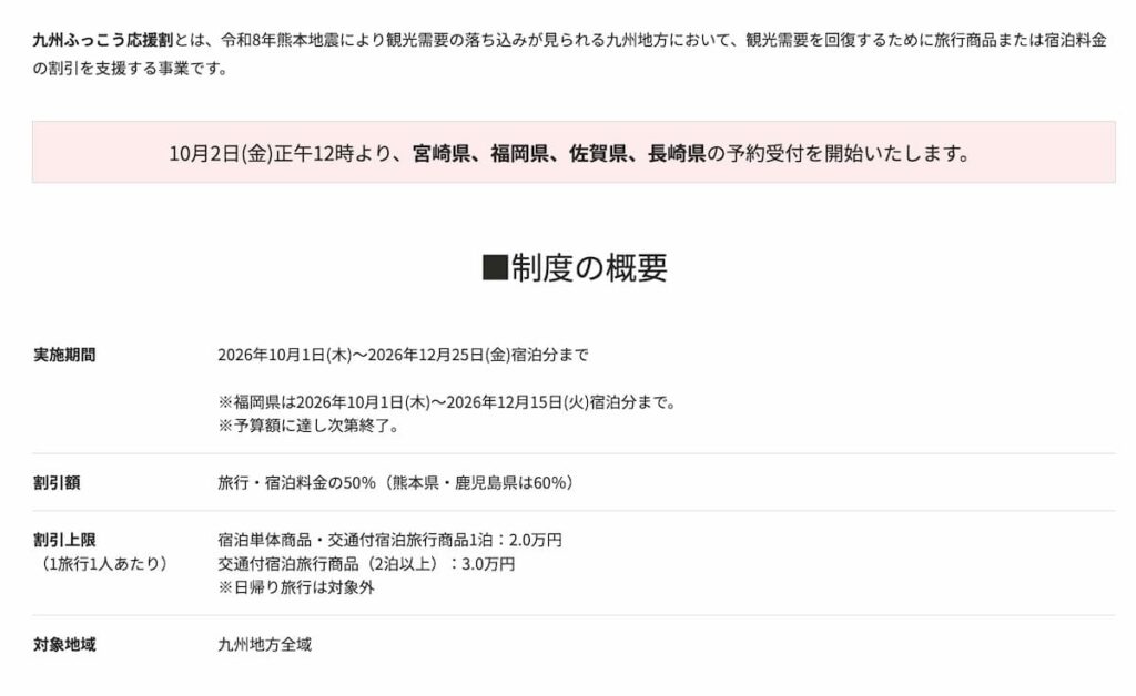 HIS九州ふっこう応援割の割引内容